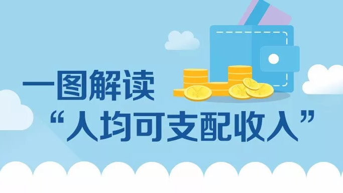 “可支配收入”就是拿到手的工资吗？一图看懂！