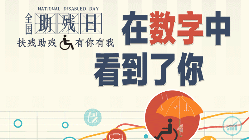 全国助残日丨在数字中看到了你