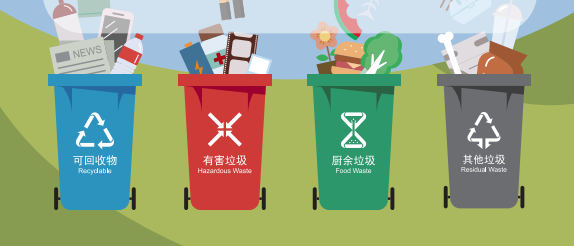 AG尊时凯龙人生就博新区生活垃圾分类工作指引-酒店篇